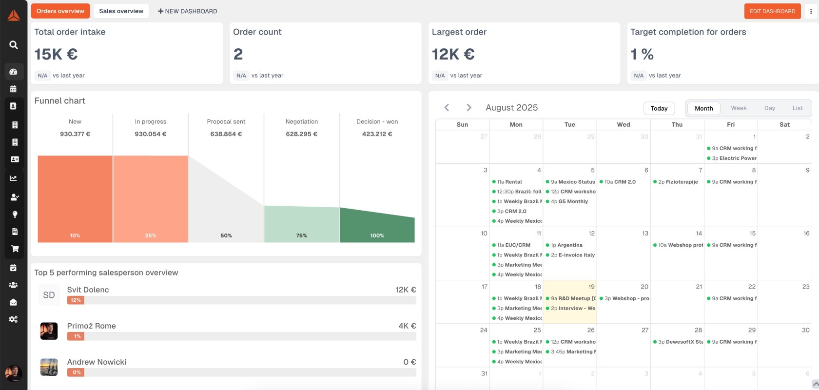 crm-dashboard-cover.jpg